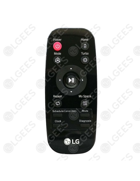 Mando a distancia AKB73616014