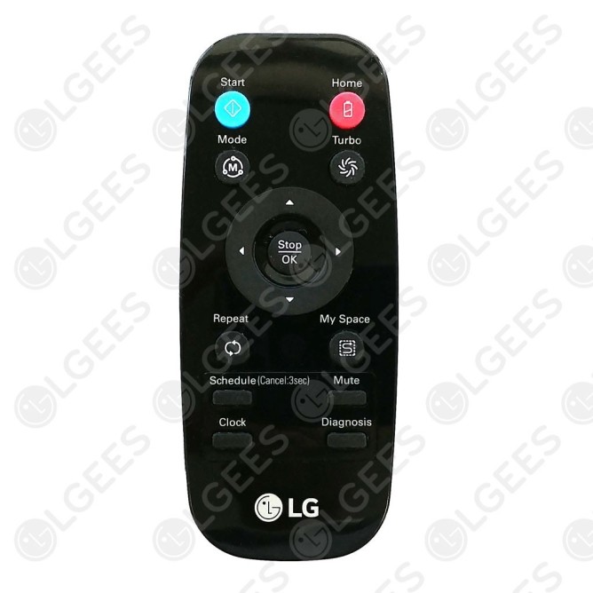 Mando a distancia AKB73616006