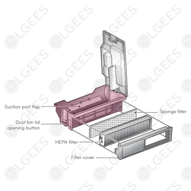Cajetín MJM62444801 para Hombot