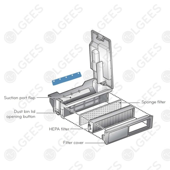 Tapa succión de aire MGJ63261601para Hombot
