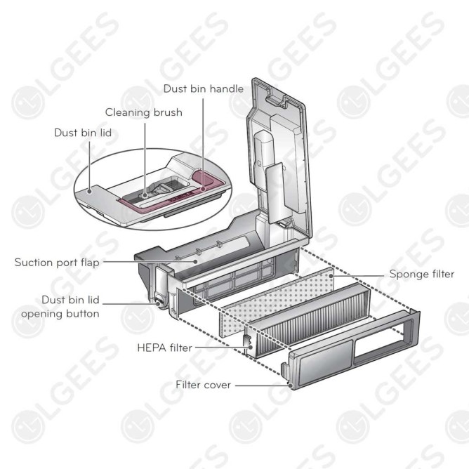 Asa depósito MCK67065401 para Hombot